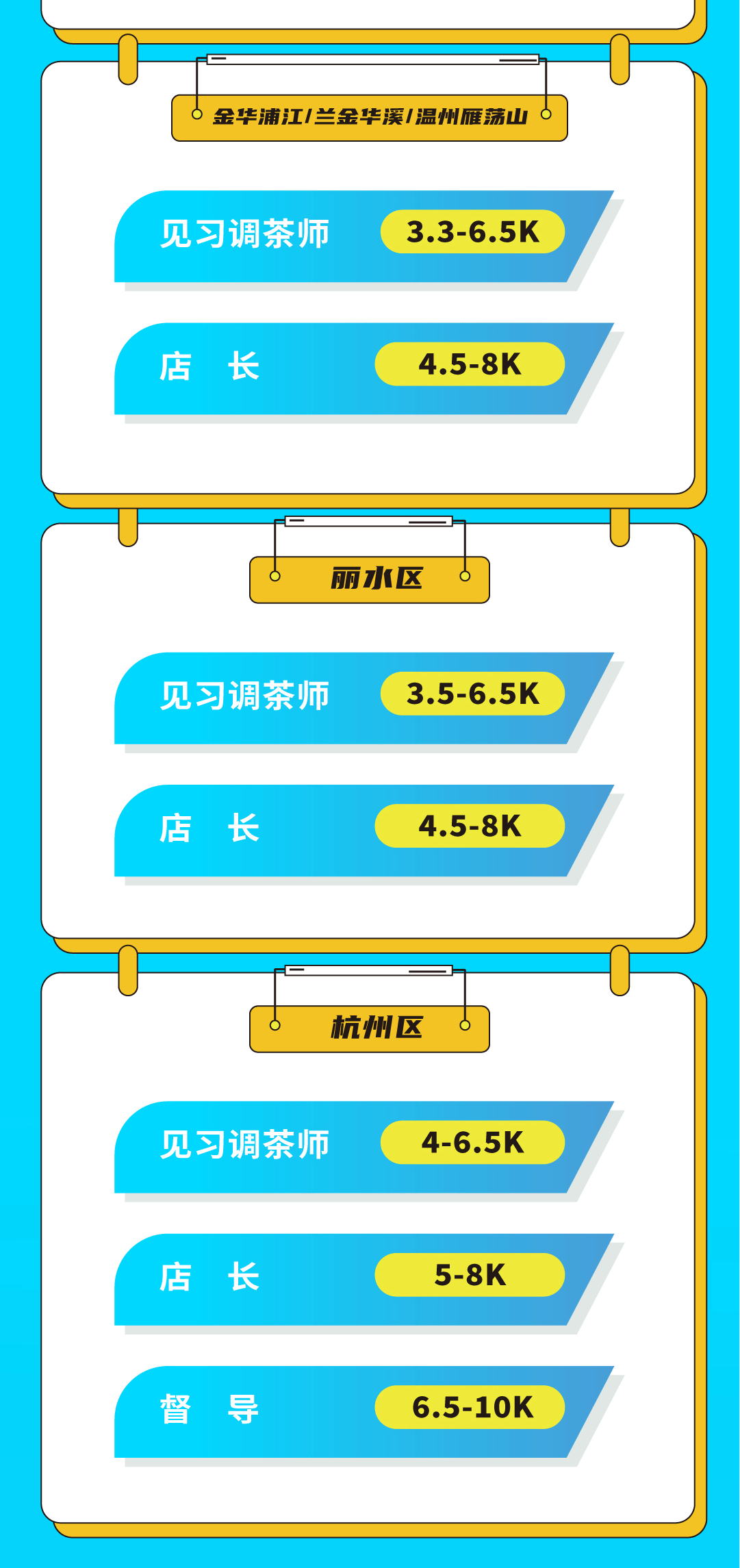 雷竞技RAYBET奶茶招聘