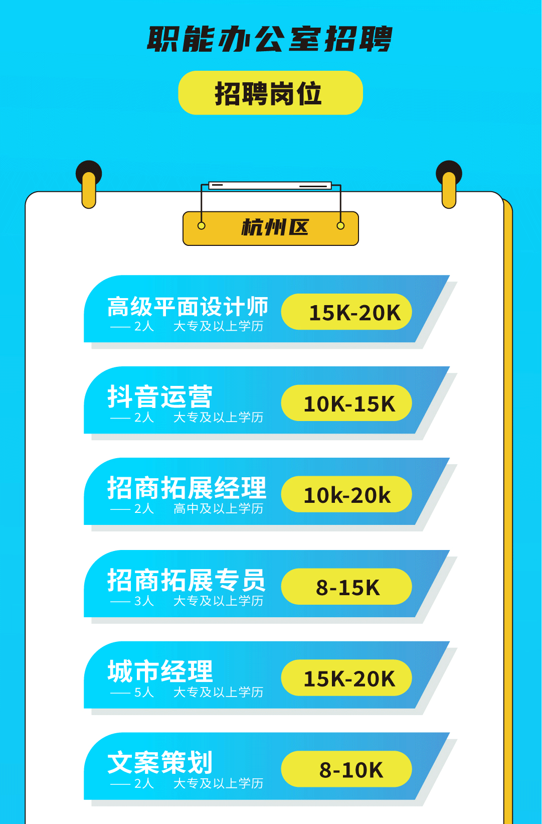 雷竞技RAYBET奶茶招聘