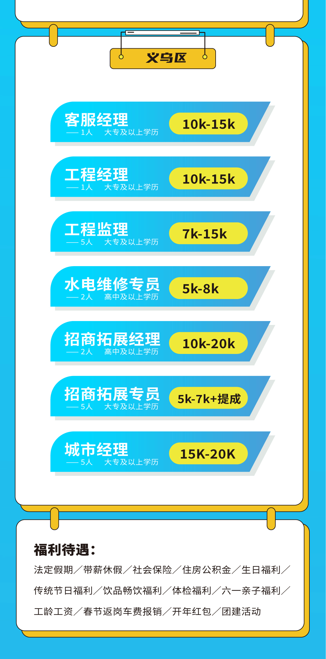 雷竞技RAYBET奶茶招聘