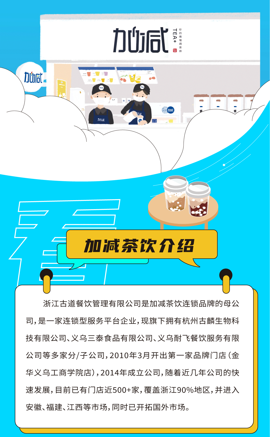 雷竞技RAYBET奶茶招聘