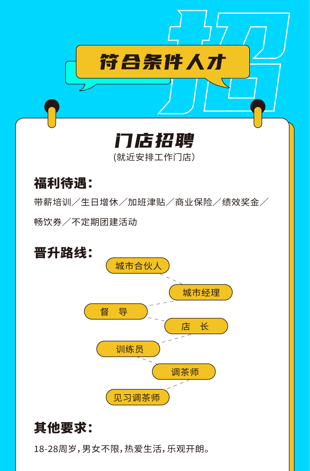 雷竞技RAYBET奶茶招聘