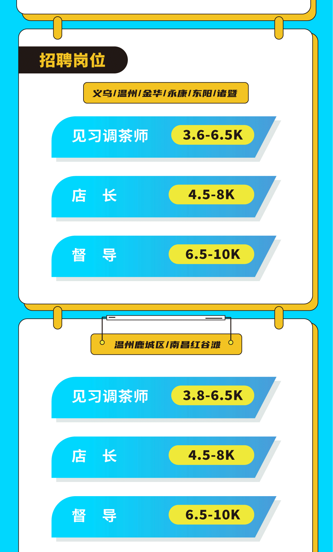 雷竞技RAYBET奶茶招聘